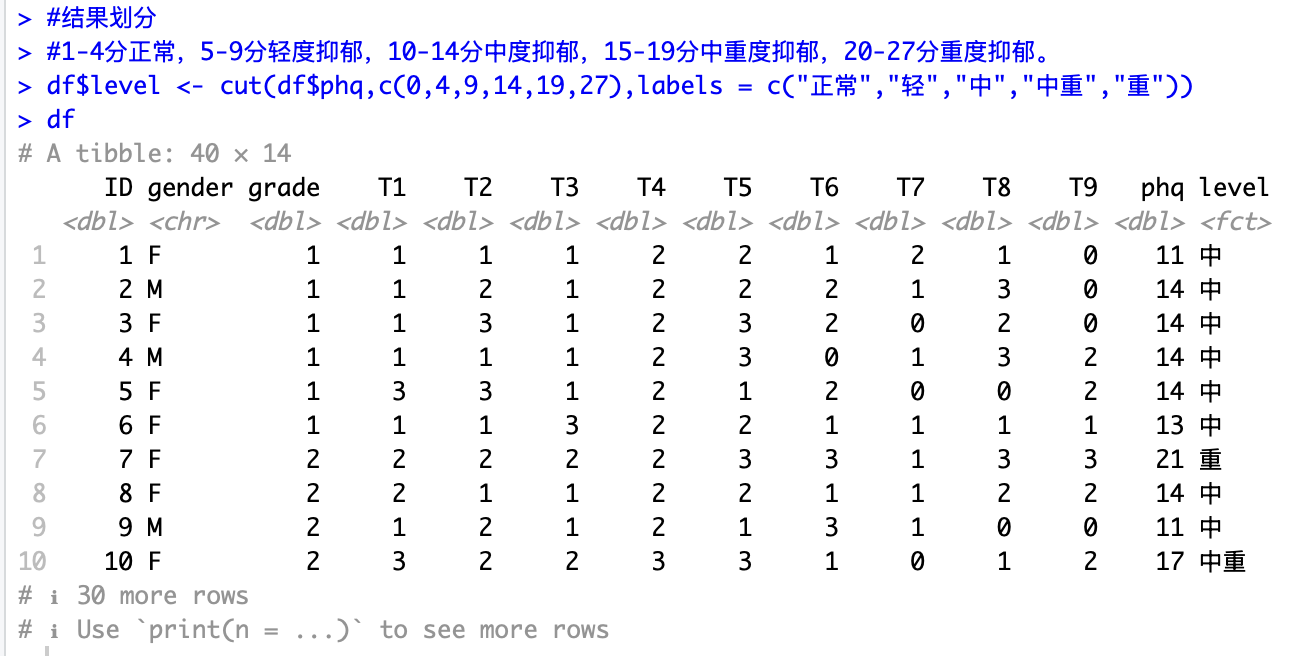利用 cut 函数进行结果等级划分