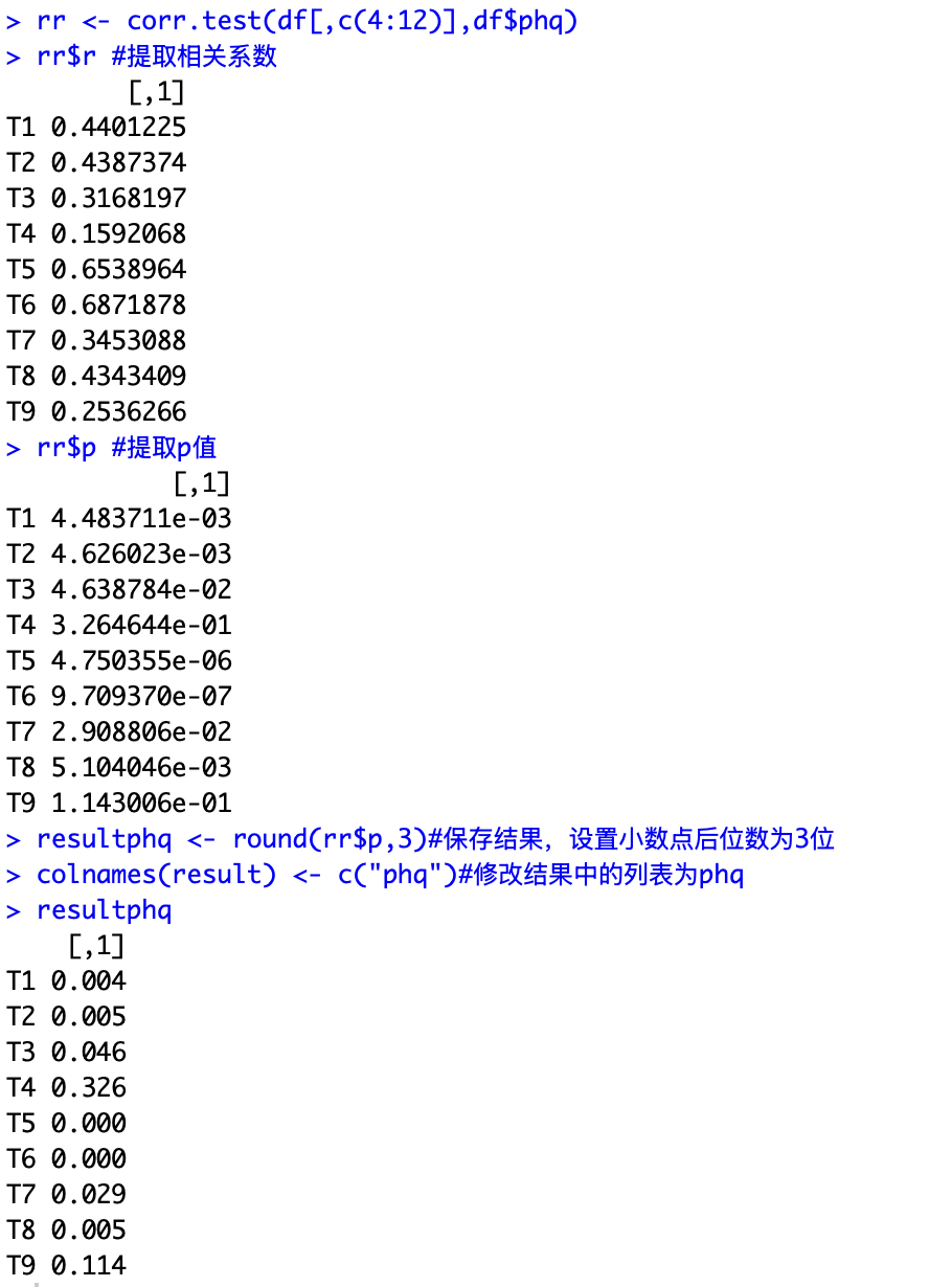 利用题总相关计算量表信度