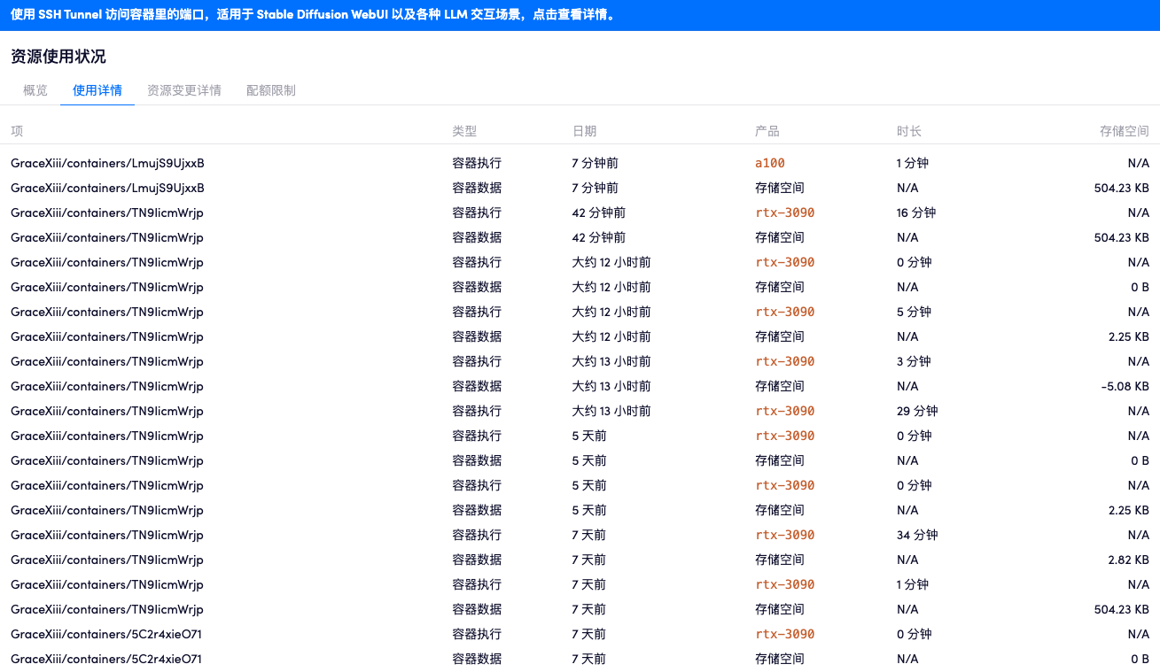 使用详情